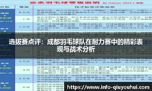 选拔赛点评：成都羽毛球队在耐力赛中的精彩表现与战术分析
