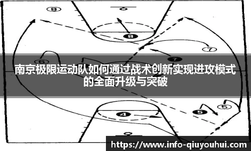 南京极限运动队如何通过战术创新实现进攻模式的全面升级与突破