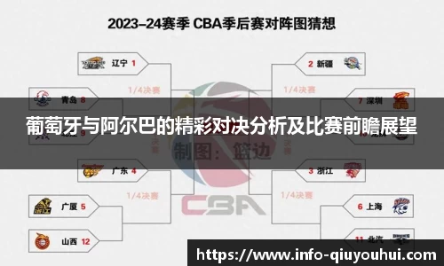 葡萄牙与阿尔巴的精彩对决分析及比赛前瞻展望